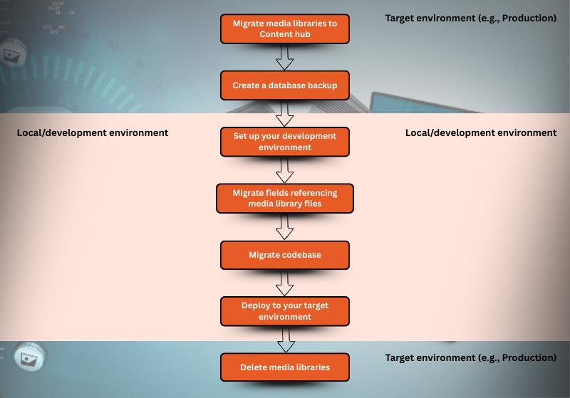 blog-sub-point-(1).png blog-sub-point-(1).png