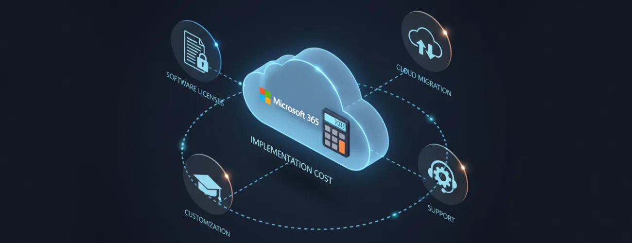 Microsoft Dynamics 365 Implementation Cost