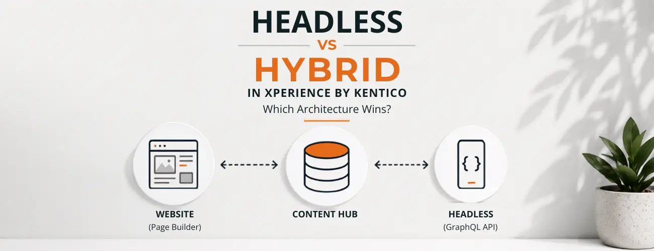 Headless vs Hybrid in Xperience by Kentico: Which Architecture Wins?