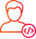 User-Friendly