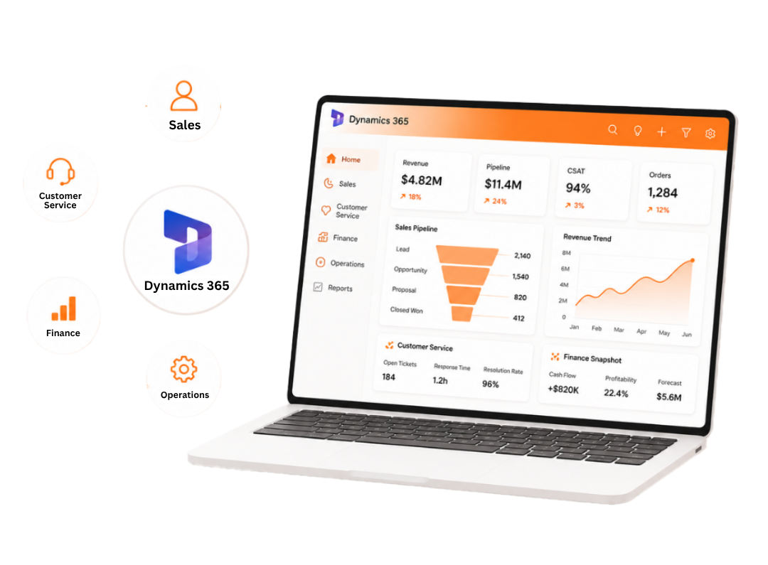 Enterprise Kentico migration