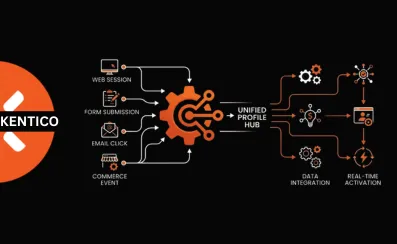 Microsoft Copilot Studio: First 90 Days