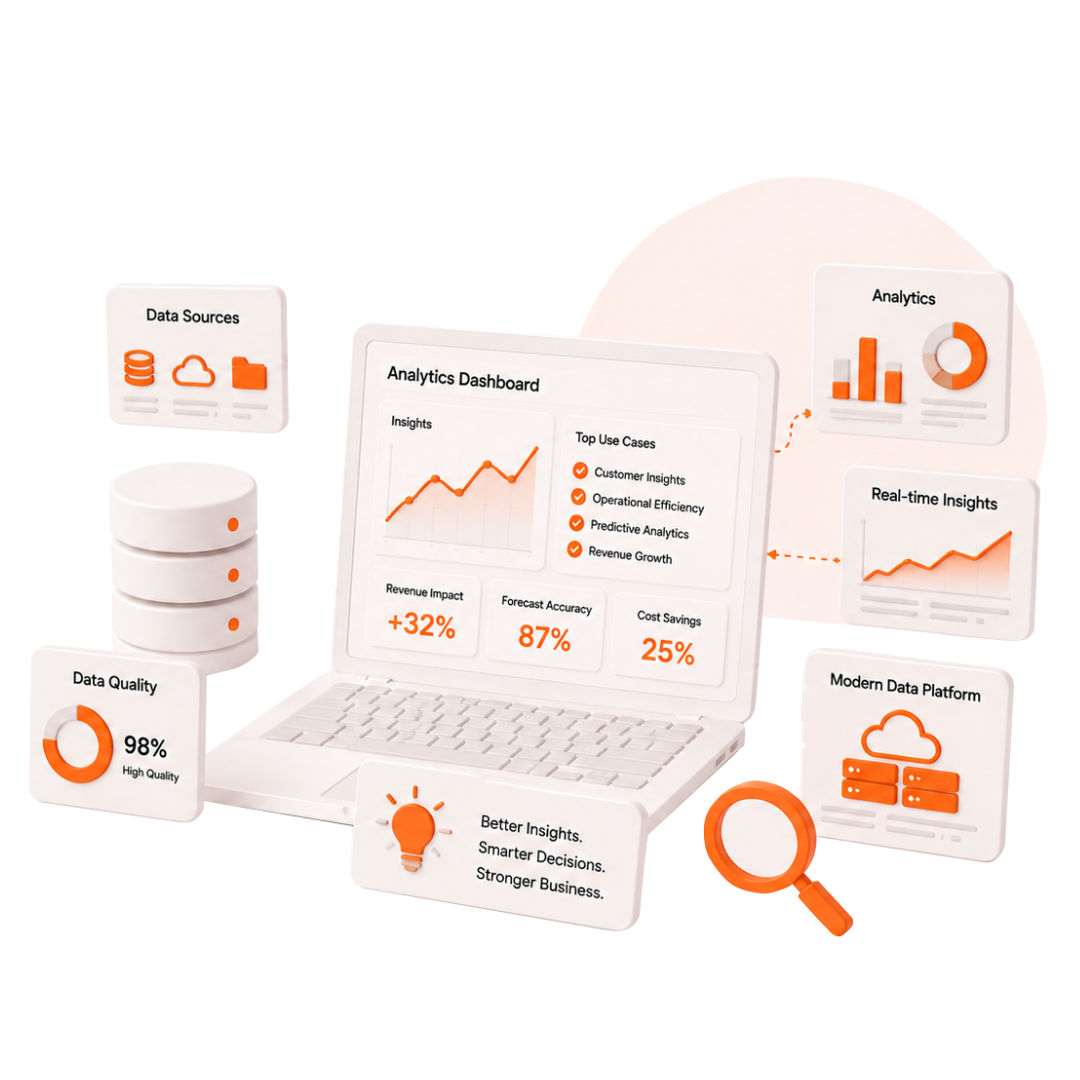 Enterprise Kentico migration