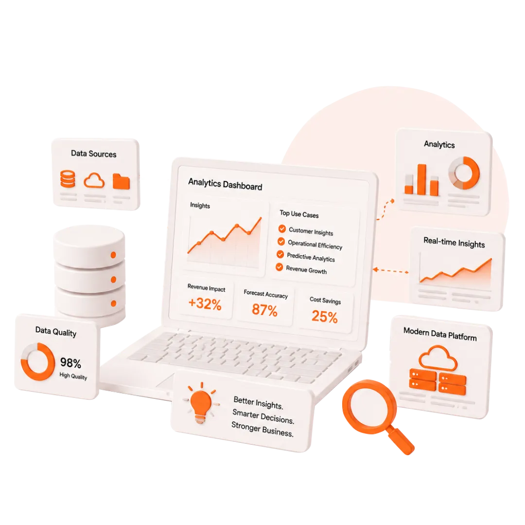 Enterprise Kentico migration