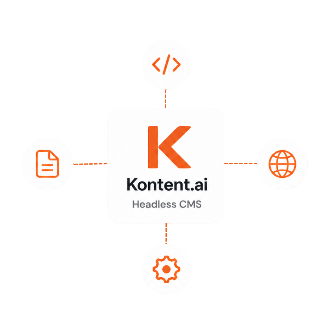 Enterprise Kentico migration