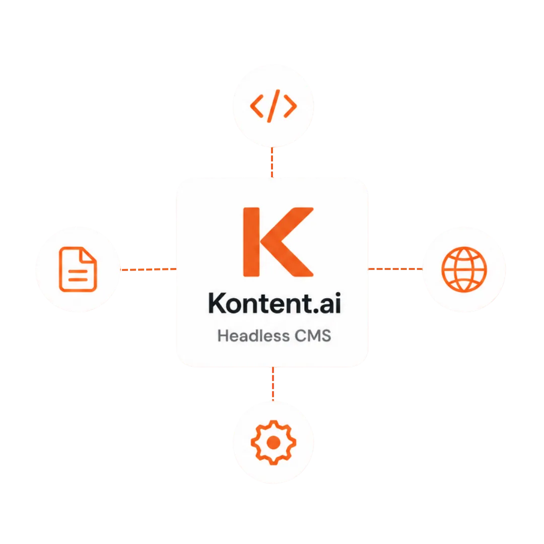 Enterprise Kentico migration