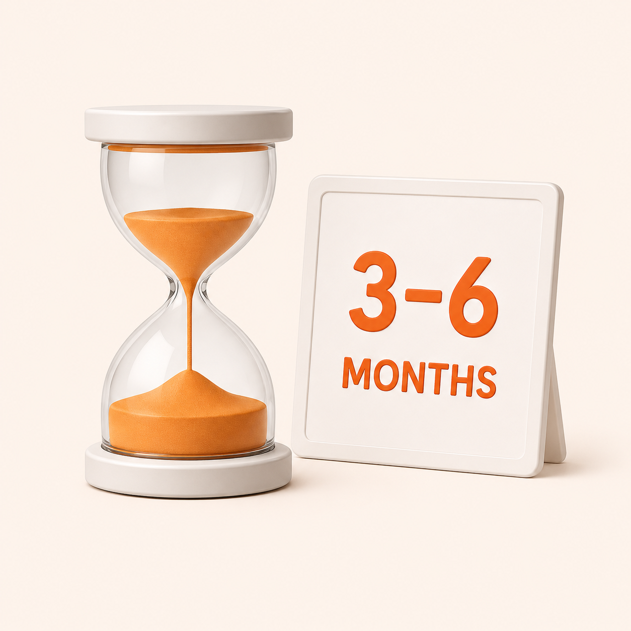 Kentico Migration Timeline 3-6 Months