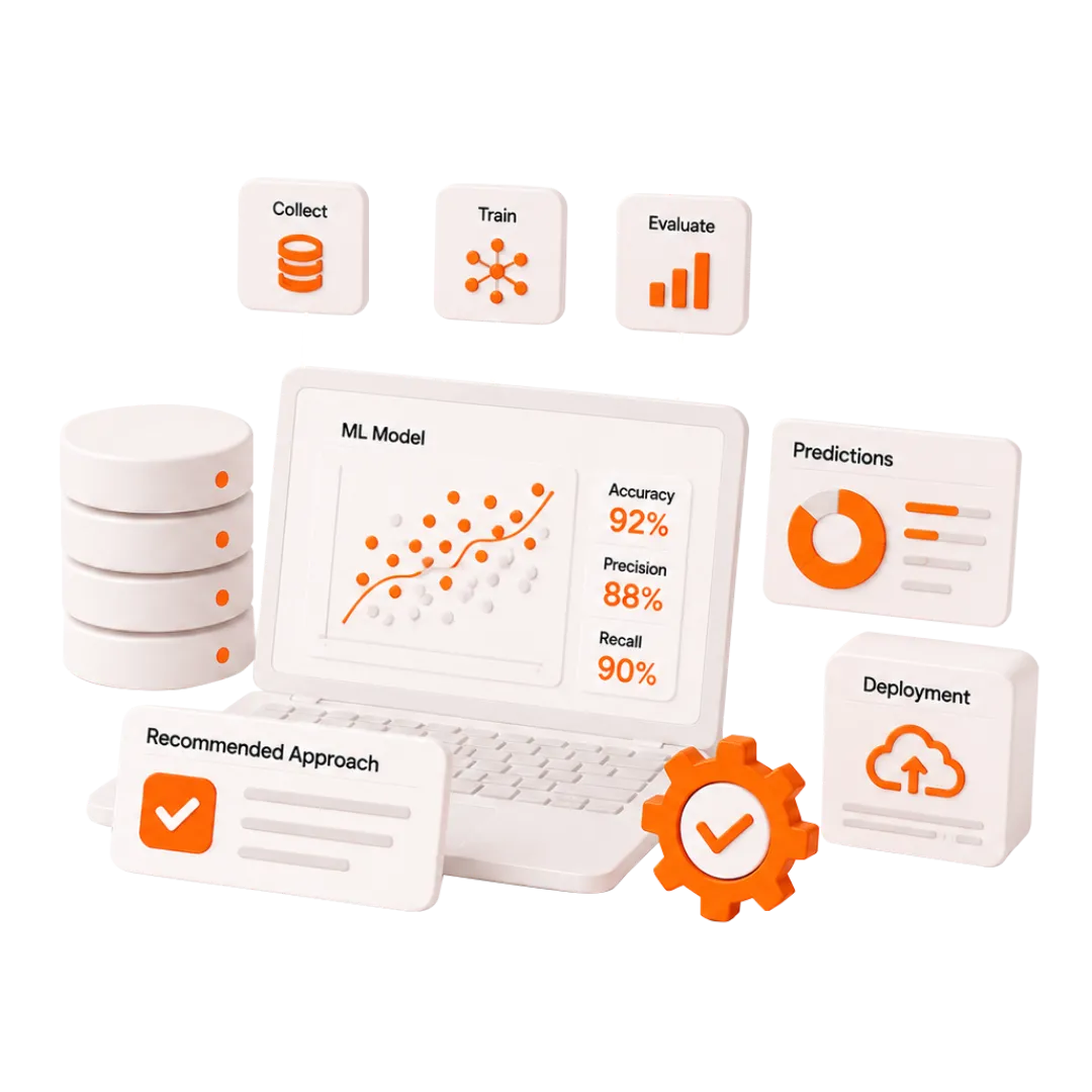 Enterprise Kentico migration