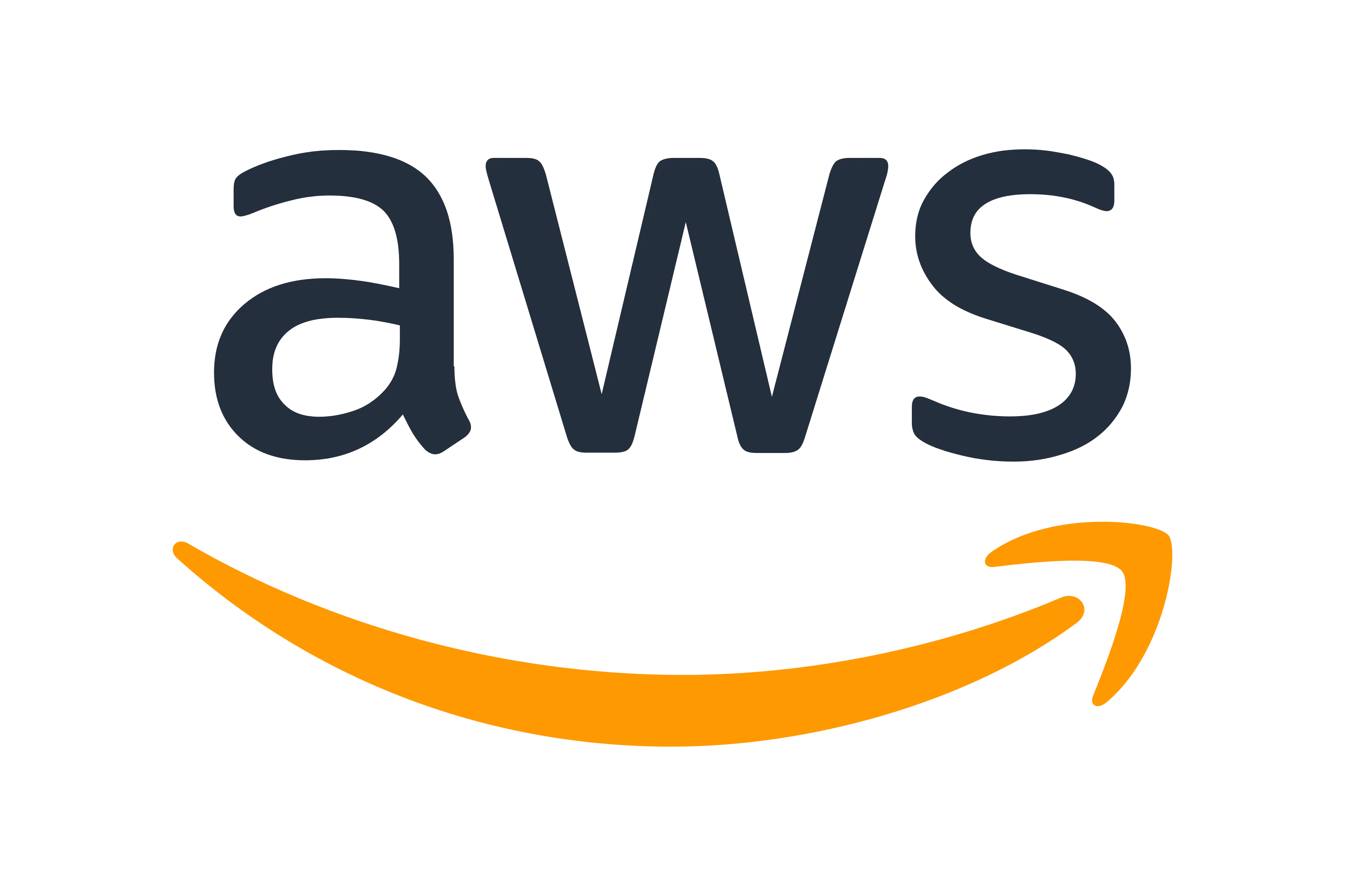 AWS AWS