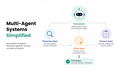 The Ultimate Guide to Multi-Agent Systems and Agentic Workflows