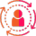 Kentico-Ongoing-Maintenance.png